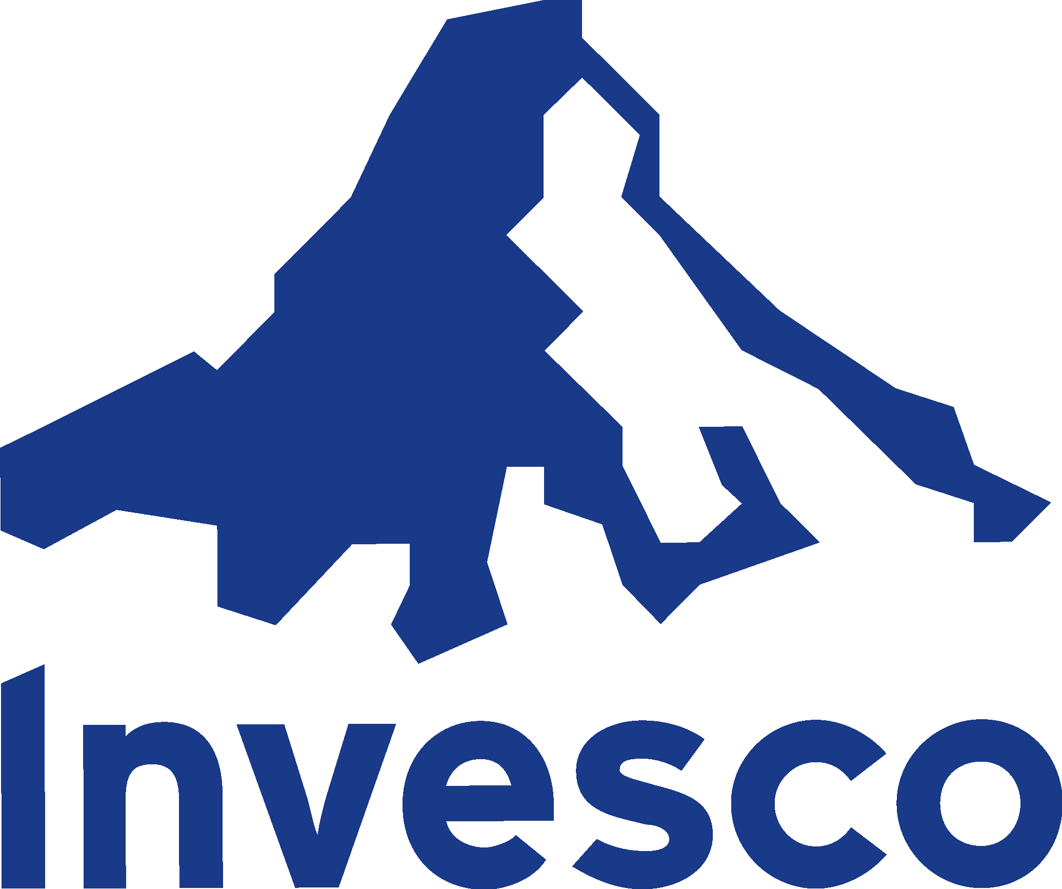 Invesco Investments